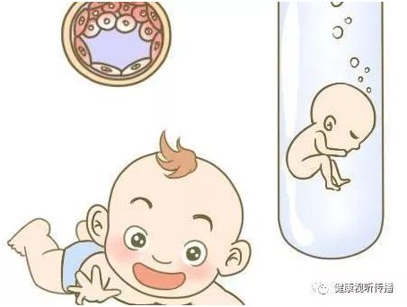 医疗设备